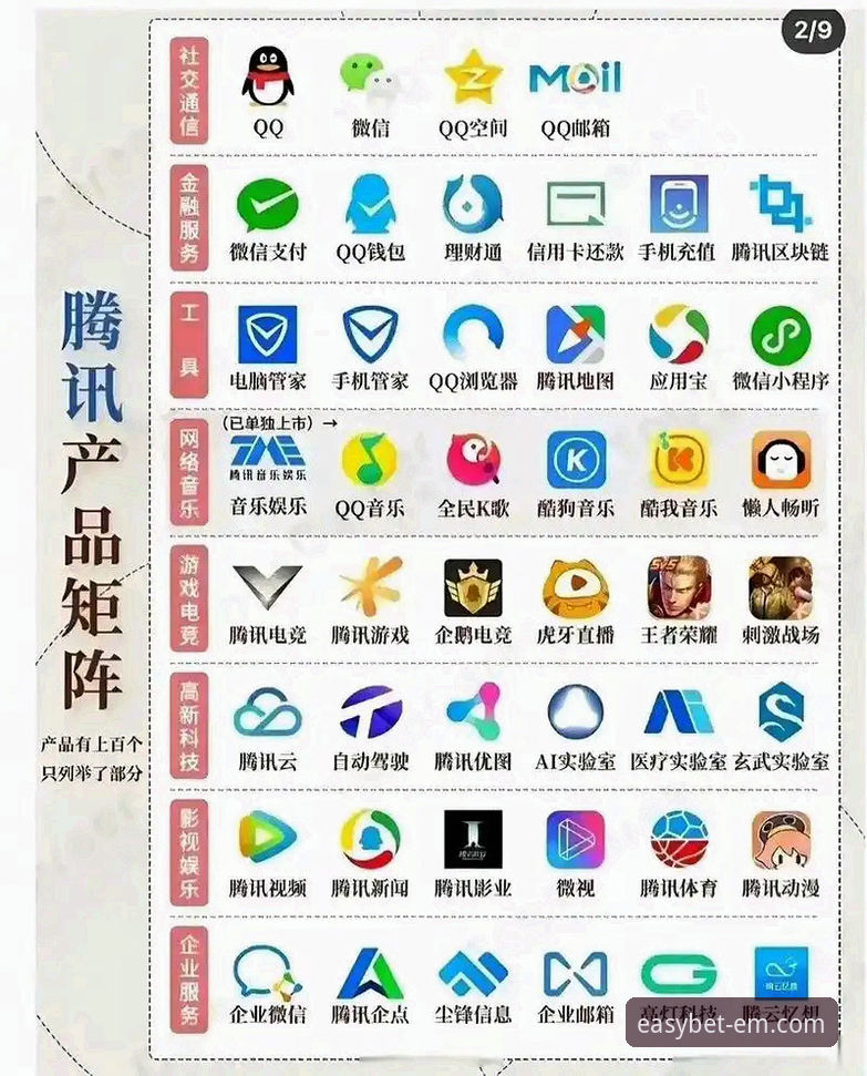 易倍体育APP官网入口vs第三方下载：哪个更值得选择？