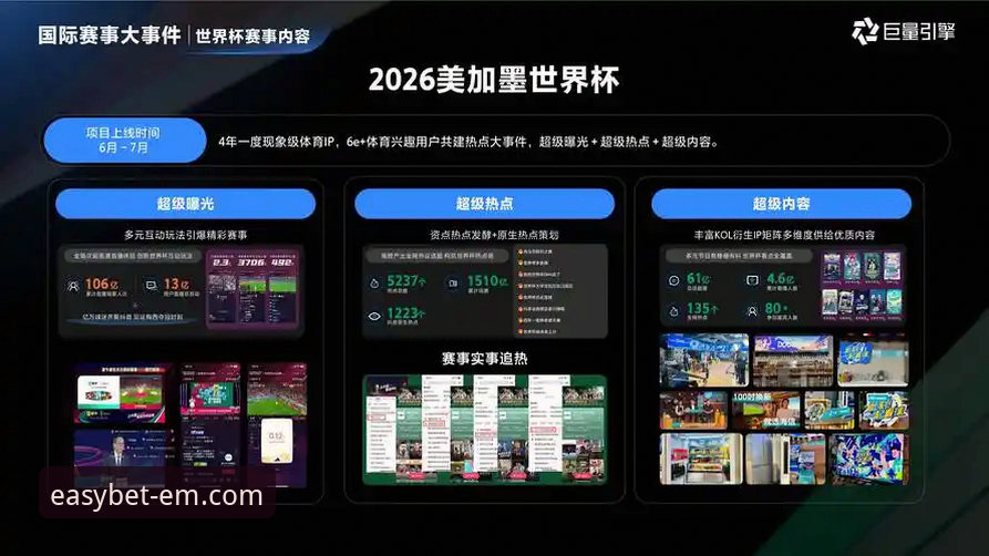 最新易倍体育APP官方网站 易倍体育平台最新动态:官方应用分发策略升级,聚焦安全与兼容性
