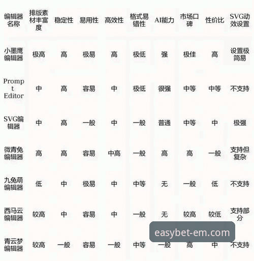 在易倍体育APP上追踪欧冠八强诞生全过程的图文指南